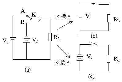 二極管開關作用，二極管反向恢復時間