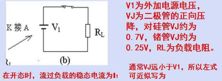 二極管開關作用，二極管反向恢復時間